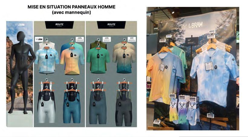 Disposition retail