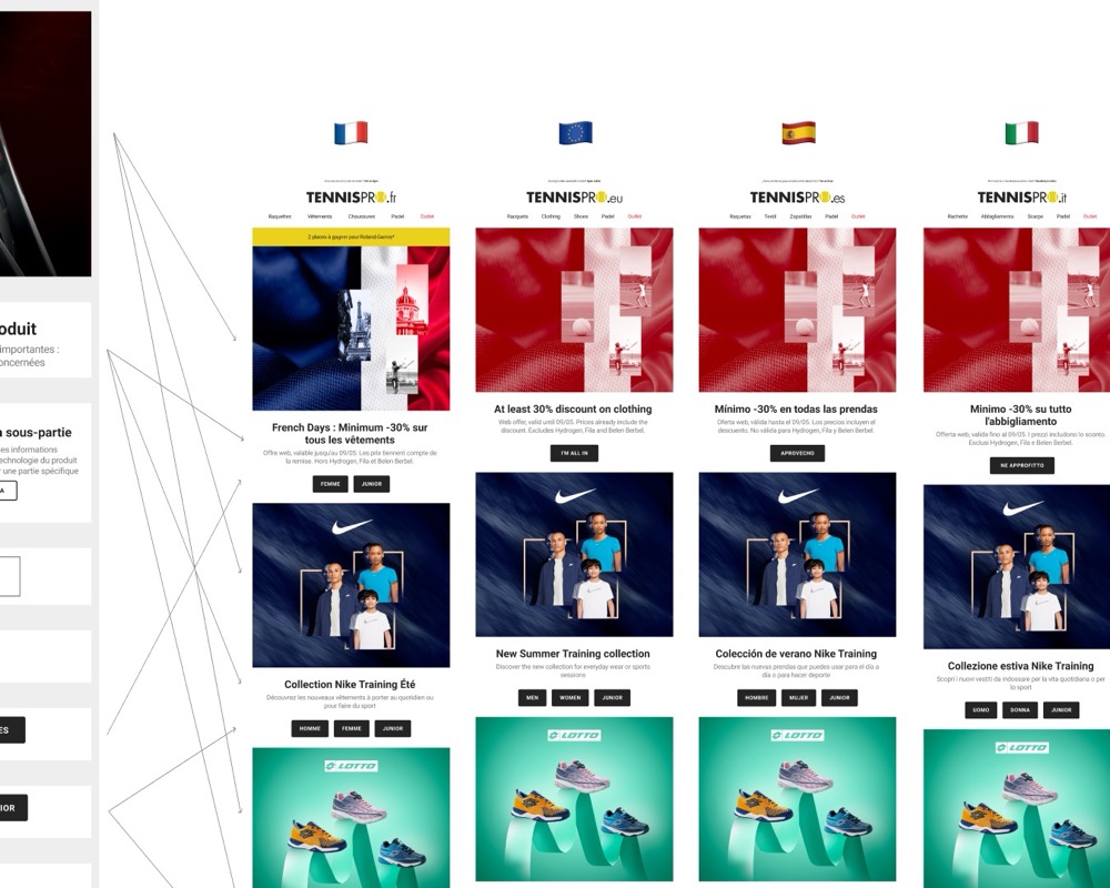 Design System × Tennispro